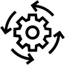 automatic